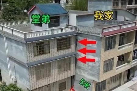 房子往后退的风水说话