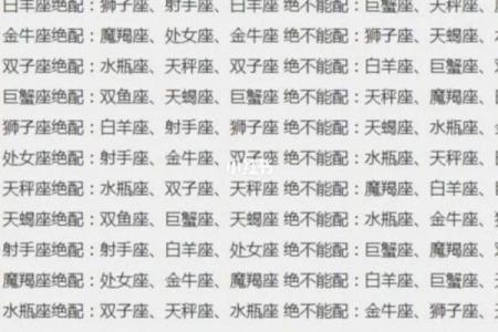 摩羯座和处女座配对指数