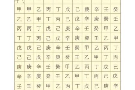 马云生辰八字及命运 马云命运如何
