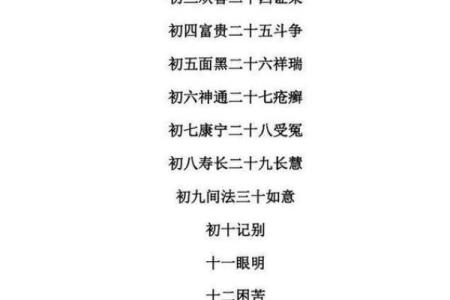 剪发的日子吉凶,理发吉日查询一览表
