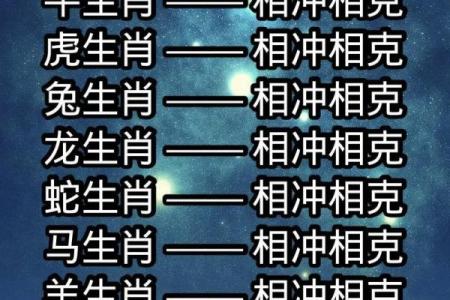 龙和老鼠属相合不合 龙和老鼠配对如何