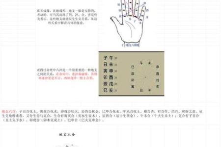 八字算命周易八字算命