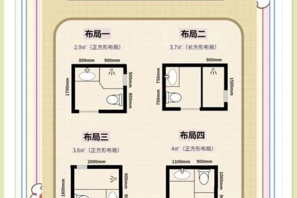 卫生间风水_东厨西厕的说法
