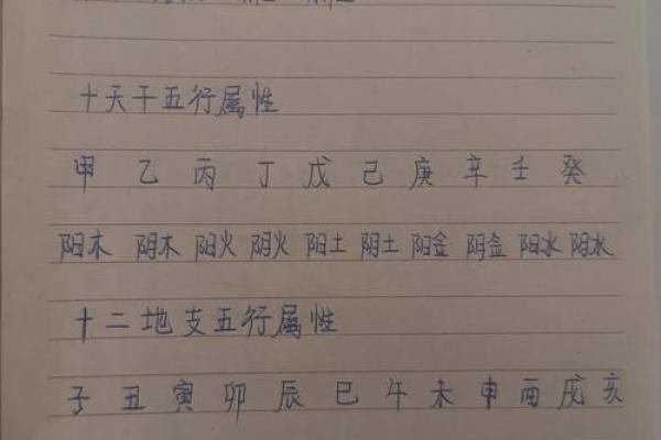 女孩八字起名