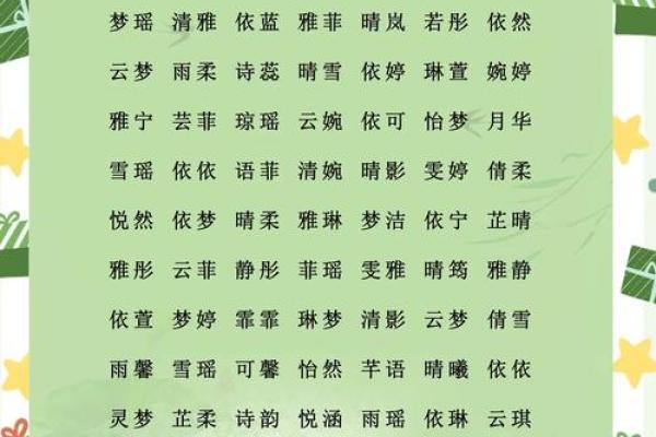 女孩八字起名