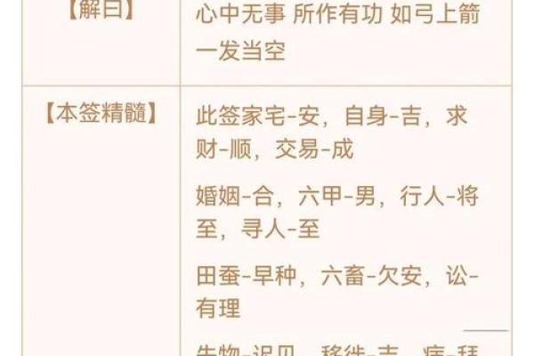 观音灵签第三十九解签