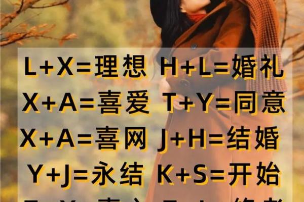 男女姓名笔画最佳配对表 姓名笔划分配对 男女？