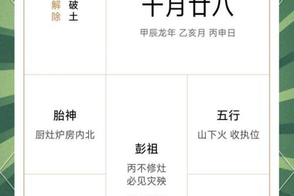 2024年6月19日（农历五月十四）甲寅日 黄历宜忌