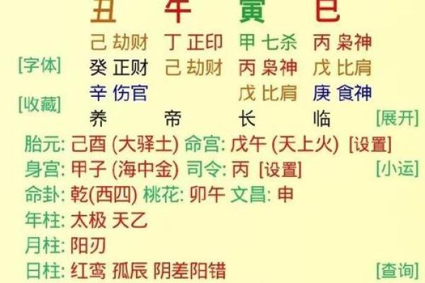 什么样的八字有外遇 八字如何看外遇
