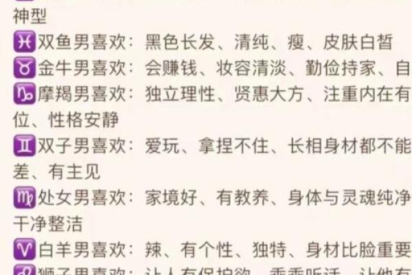 哪个星座对性需求高些