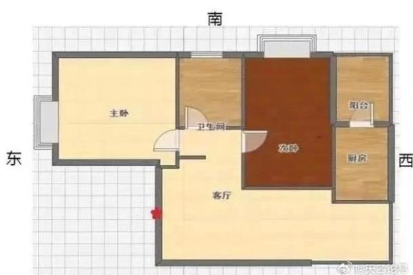 九宫八卦风水之东北艮卦