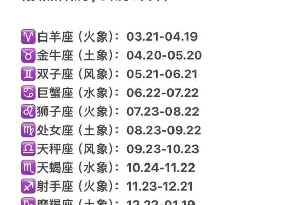 3月份是什么星座