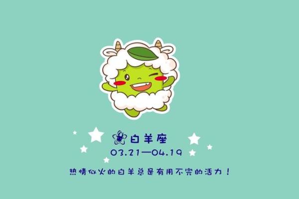 3月份是什么星座