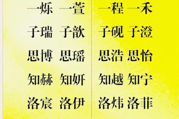 八字取乳名