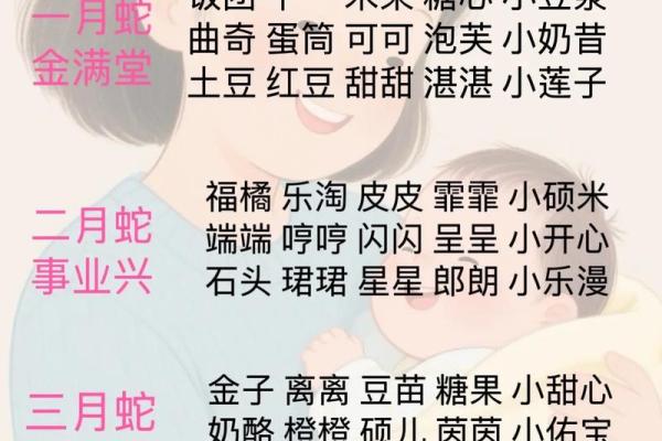 八字取乳名