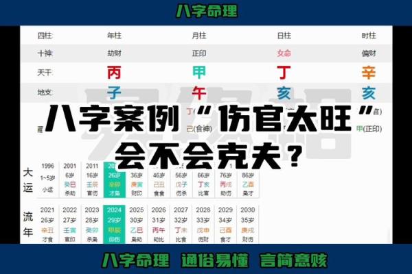 克夫八字