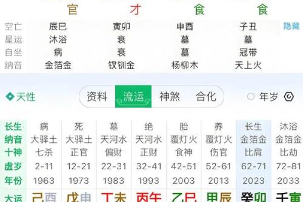 克夫八字