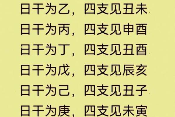 免费算命：八字癸丑日的财库在哪-