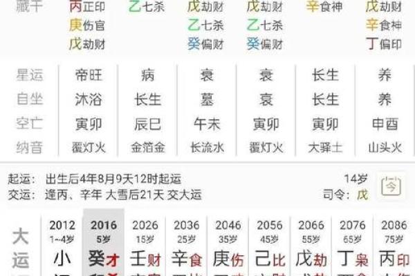怎么算命里有几个孩子,测算命中有几个子女