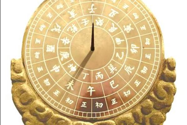 八字看子时,子时去世