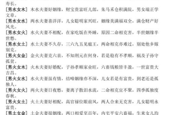 十二生肖不能结婚配对