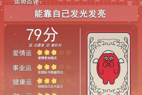 十二星座8月20日运势
