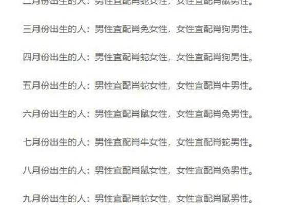 98属虎女和96属鼠男相配吗 八字合不合