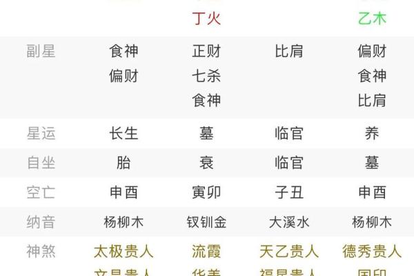 大家我算命网
