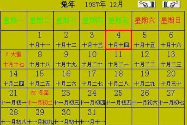 生日命运：七月一日是什么星座？