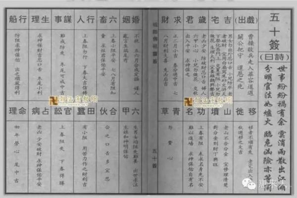佛祖灵签25签求姻缘 佛祖灵签二十五签解签？