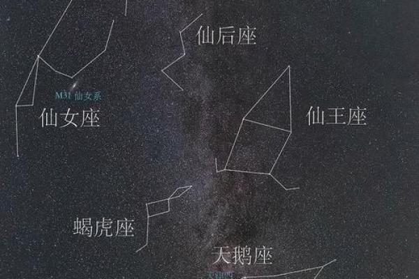 牛郎织女涉及到哪个星座的人