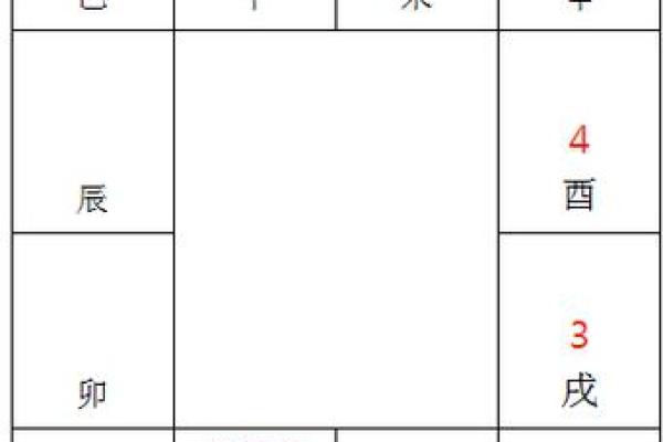紫薇斗数星辰排序