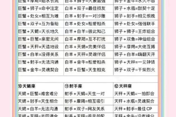 姓名配对取名字 姓名配对-？