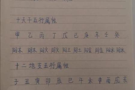女孩八字起名