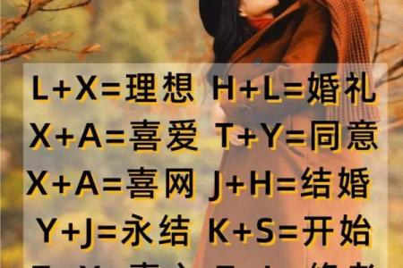 男女姓名笔画最佳配对表 姓名笔划分配对 男女？