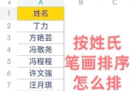 姓名笔画配对图片表 姓名笔画配对图片表格？