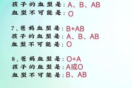 血型亲子鉴定表 血型可以查亲子鉴定吗