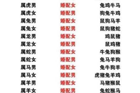 男女生姓名配对免费查询 男女生姓名配对免费查询大全？