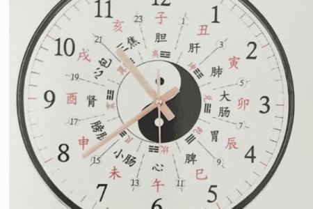 八字看子时,子时去世
