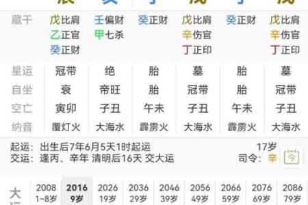 陈百强的八字命格详解
