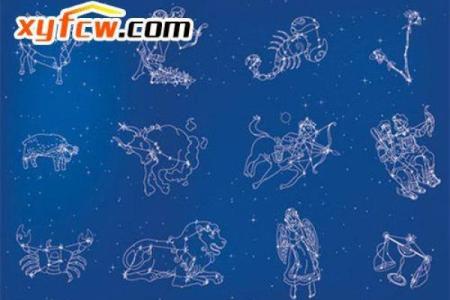 十二星座最适合什么样子的平衡车呢
