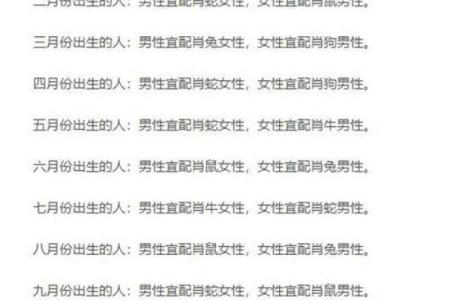 98属虎女和96属鼠男相配吗 八字合不合