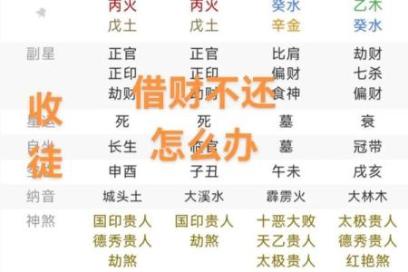 八字算命16
