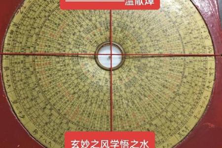 2013年五个最吉利的方位