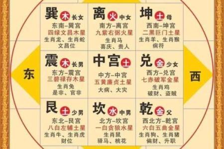 这几个卧室招财风水 可以让你的财运一整年都源源不断 别不信