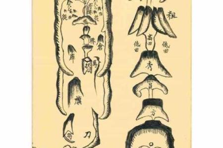 山水不论吉凶方位图怎么看
