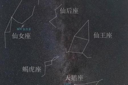 牛郎织女涉及到哪个星座的人