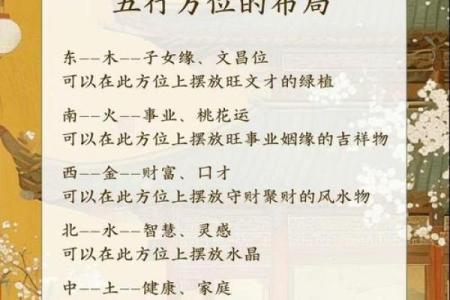 五行的招财方位 五行招财方位是什么