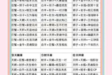 姓名配对取名字 姓名配对-？