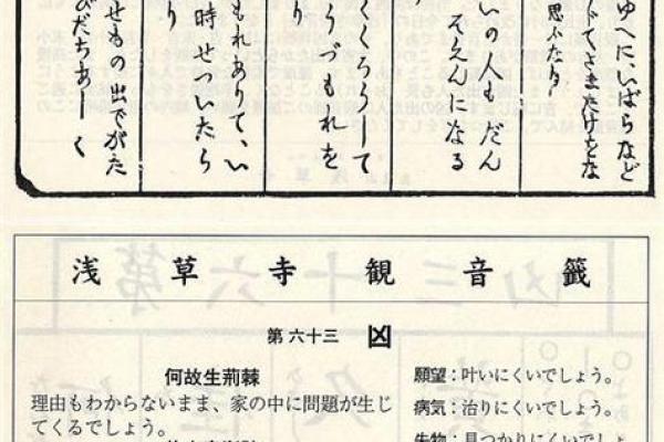 观音灵签34签解签精髓